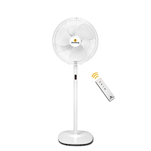 Atomberg Efficio+ 400mm Table Pedestal 2 in 1 Swing Fan | High Speed BLDC Motor with...