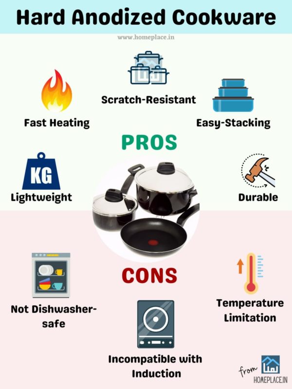 pros and cons of hard anodized cookware